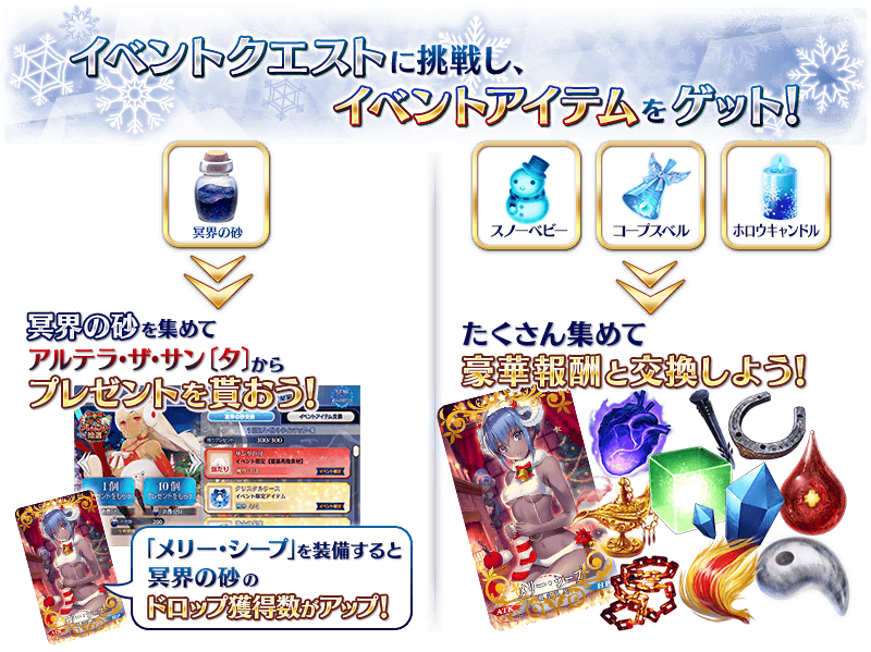 Forum Image: http://news.fate-go.jp/wp-content/uploads/2017/christmas2017_full_turjd/info_image_01.png