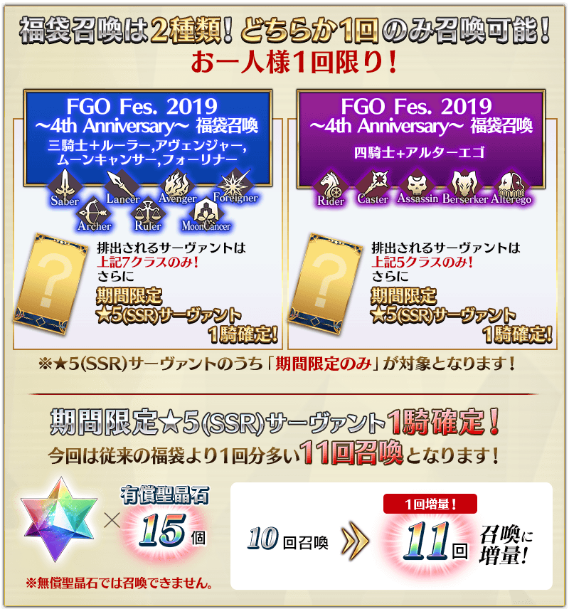 追記 更新 期間限定 Fate Grand Order Fes 19 4th Anniversary 開催 Fate Grand Order 公式サイト