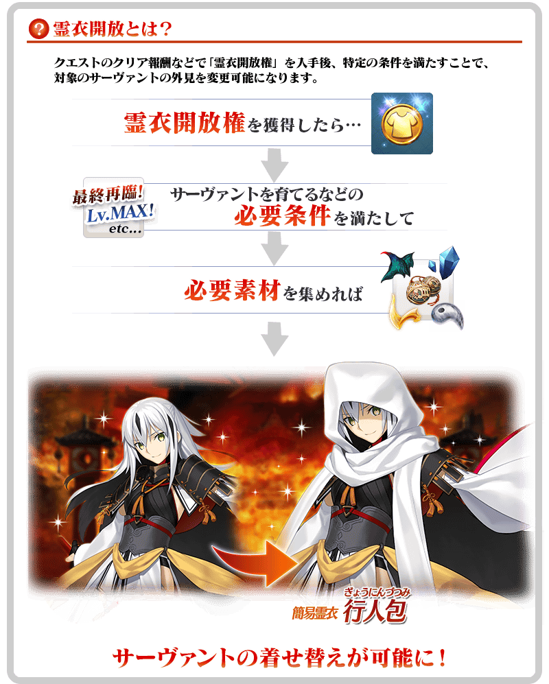 Fate Grand Order And Maybe The Other Nasuverse Games Megathread Megathread Page 1054 Sufficient Velocity