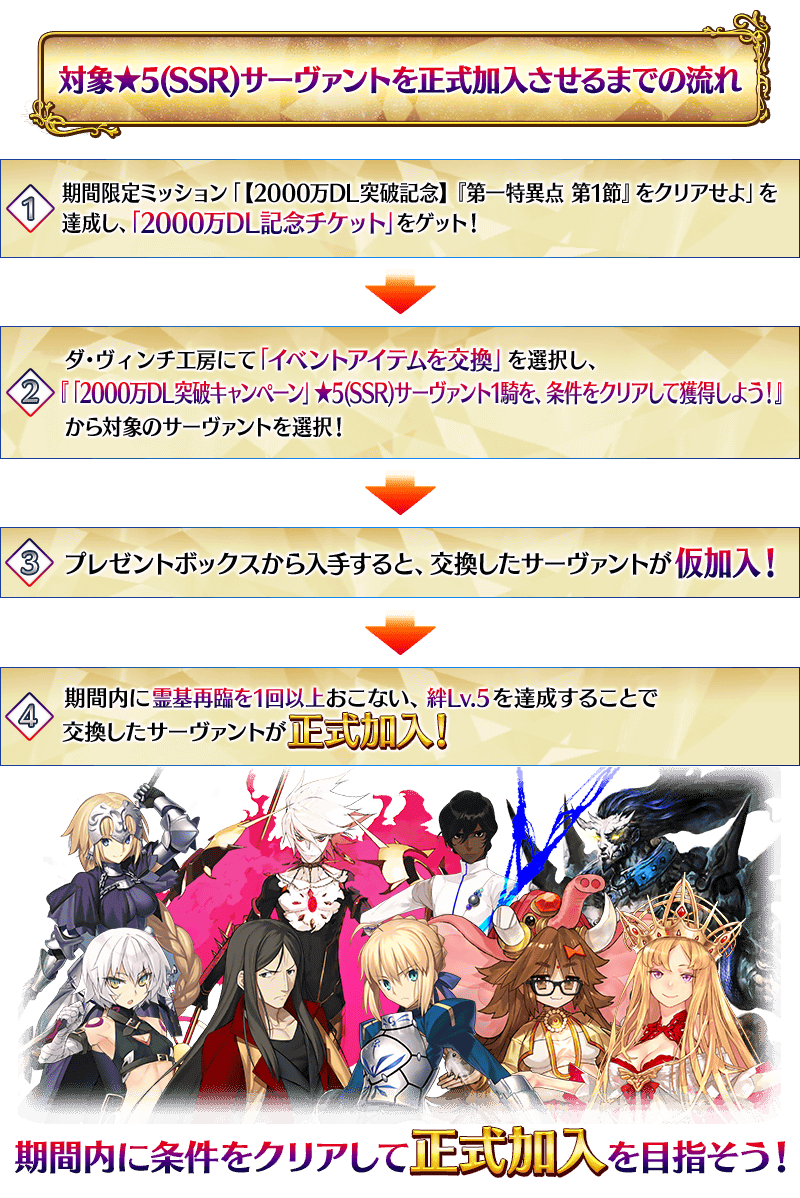 追記 更新 期間限定 00万dl突破キャンペーン 開催 Fate Grand Order 公式サイト
