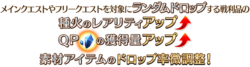 期間限定 Fate Grand Order 6th Anniversary 開催 Fate Grand Order 公式サイト