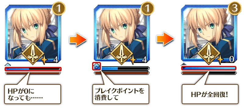 Fate Grand Order 聖杯戦線 遊び方紹介 2 4 18 00更新 Fate Grand Order 公式サイト