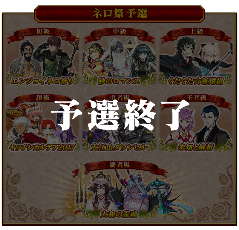 追記 更新 期間限定 復刻 Grandネロ祭 21 Early Summer 開催 Fate Grand Order 公式サイト