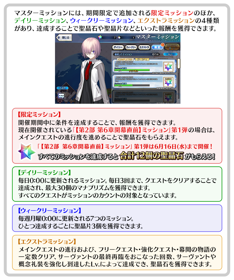 Fate Grand Orderお助けtips集 7 21 18 00掲載 Fate Grand Order 公式サイト