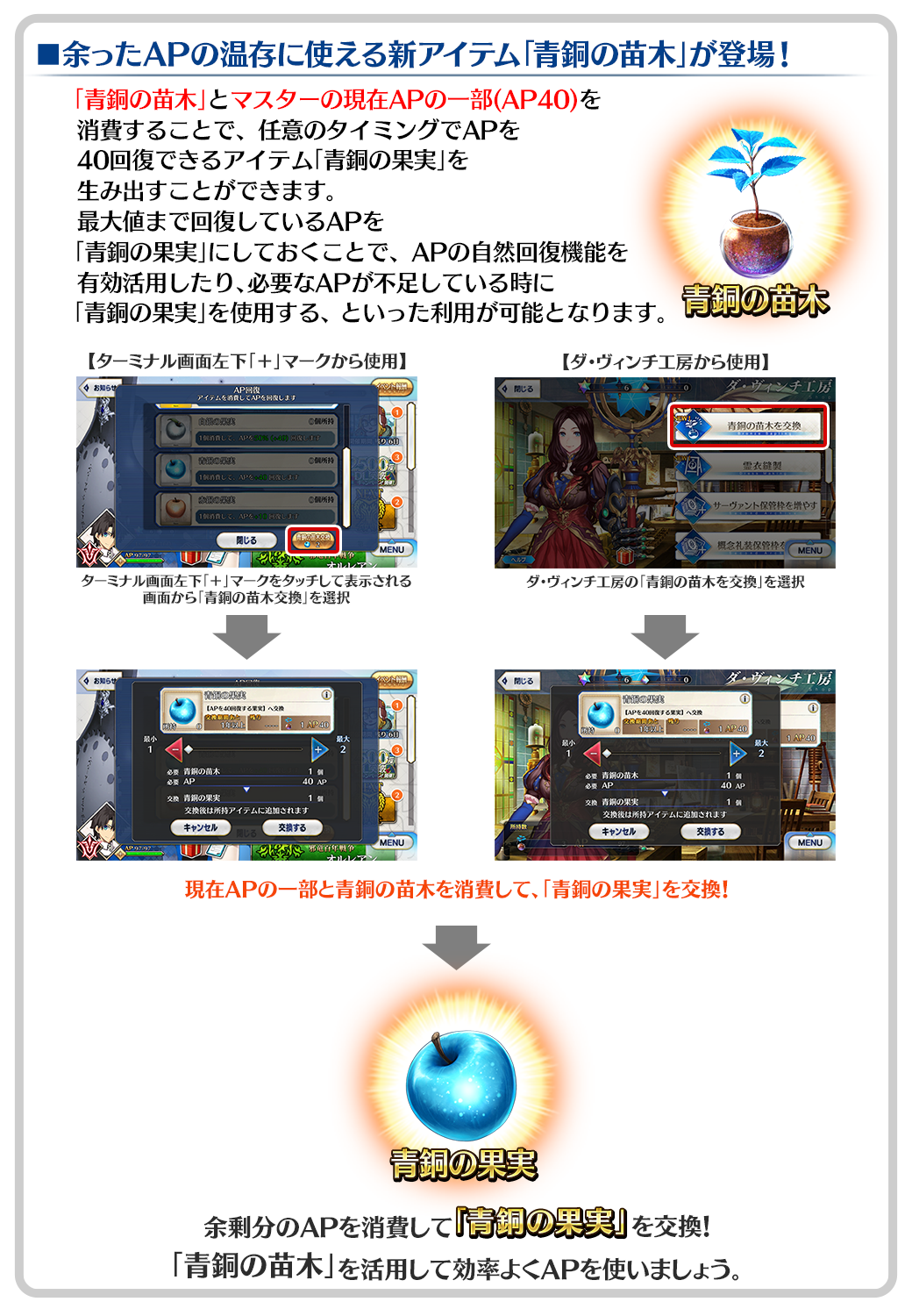 Fate Grand Orderお助けtips集 11 2 18 00掲載 Fate Grand Order 公式サイト