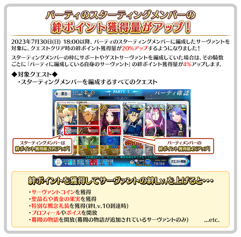 Fate/Grand Orderお助けTIPS集(8/3 12:00掲載) | Fate/Grand Order