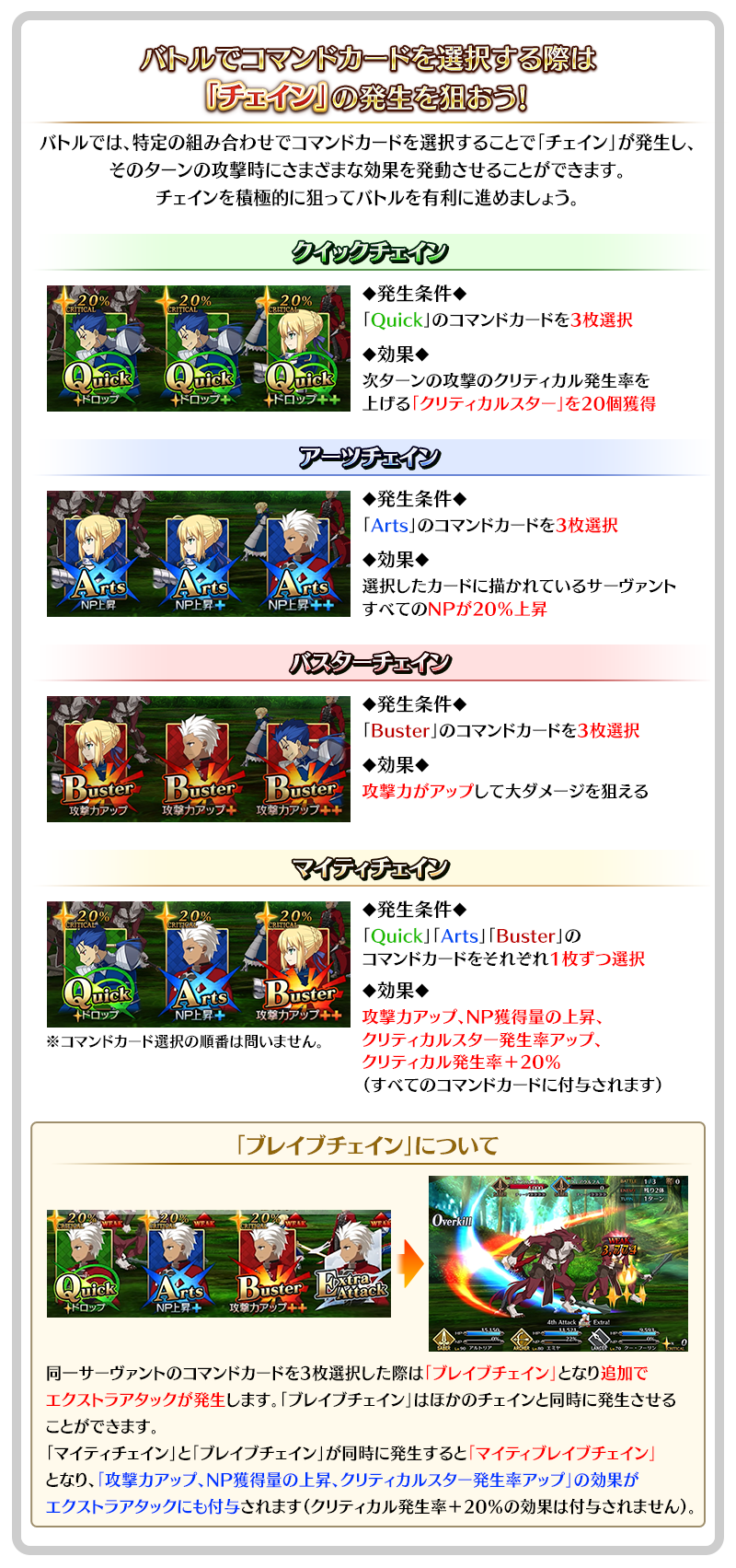 FGO 関連スリーブ　10個　未使用品 楽天市場】fgo スリーブ（ホビー）の通販