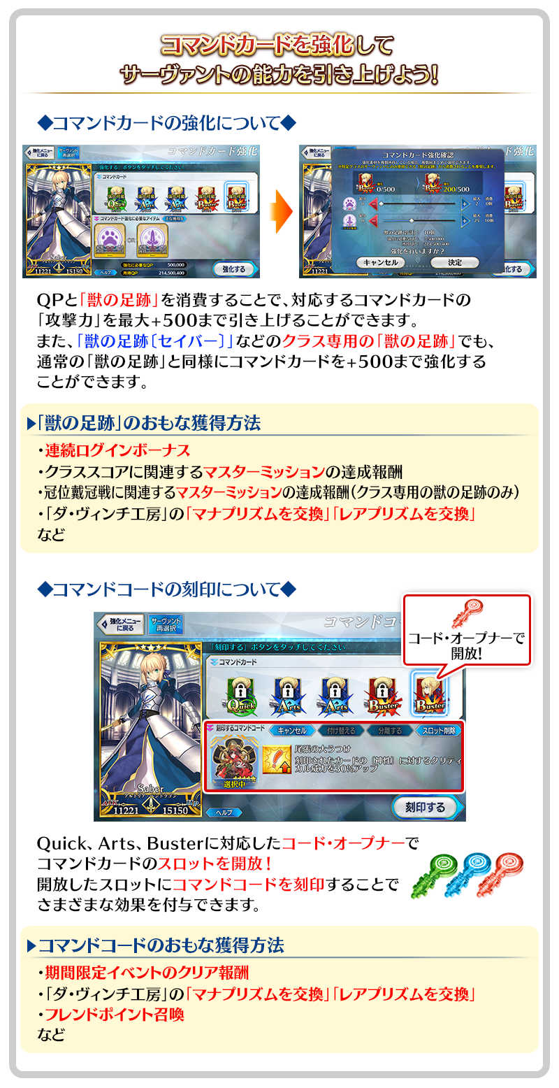 コマンドカードの強化方法について