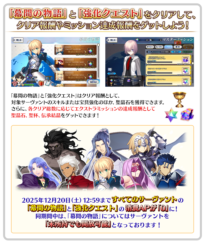 サーヴァントの幕間の物語、強化クエストについて