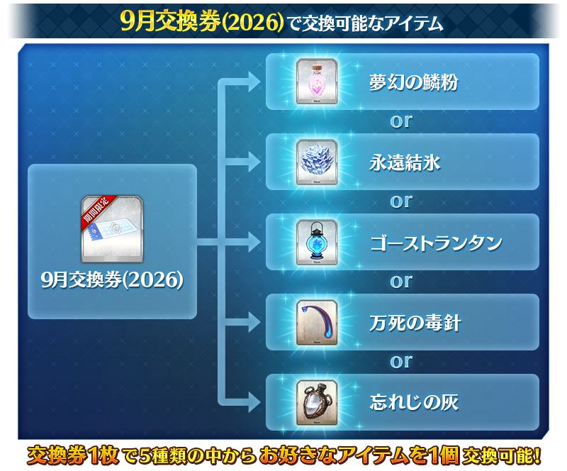 交換券