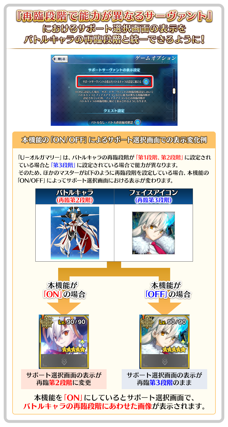 「サポートサーヴァントの表示をバトルキャラの設定に揃える」設定について