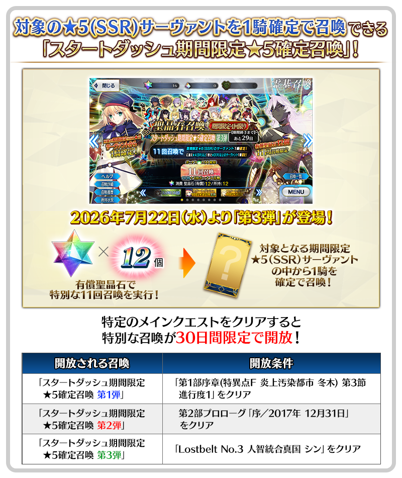 Fate/Grand Orderお助けTIPS集(7/30 13:00掲載) | Fate/Grand Order