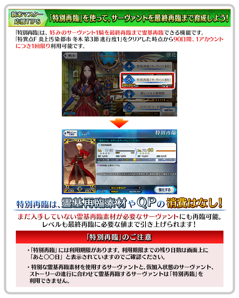 「特別再臨」について