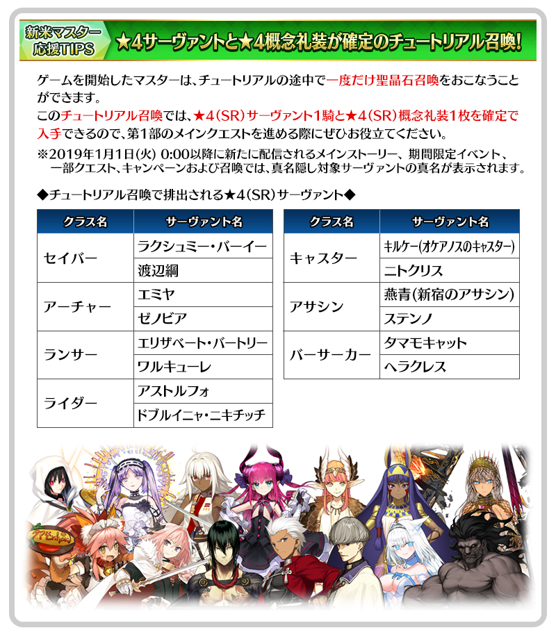チュートリアル召喚について