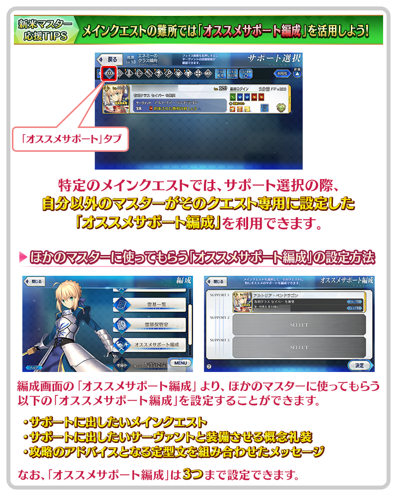 「オススメサポート編成」について